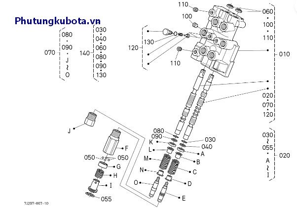 Van điều khiển - những bộ phận cấu thành 